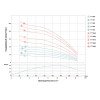 Насос відцентровий свердловинний 2.2кВт H 86(60)м Q 240(165)л/хв Ø102мм AQUATICA (DONGYIN) (777164)
