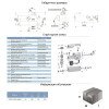 Фекальний насос LEO WC-600A (776912)