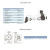 Циркуляційний насос опалення Aquatica GPA25-6/180 II (774136)