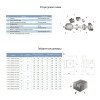 Циркуляційний насос опалення Aquatica GPD32-4S/180 (774114)
