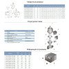 Циркуляційний насос опалення Aquatica GPD40-12F/250 (774167)