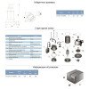 Насос канализационный 1.1кВт Hmax 7м Qmax 270л/мин (с ножом) AQUATICA (773331) Насос канализационный 1.1кВт Hmax 7м Qmax 270л/мин (с ножом) AQUATICA (773331)