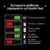 Дрель-шуруповерт аккумуляторная с бесщеточным двигателем 20 В, кейс INTERTOOL WT-0360