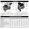 Компресор MIOL 81-152